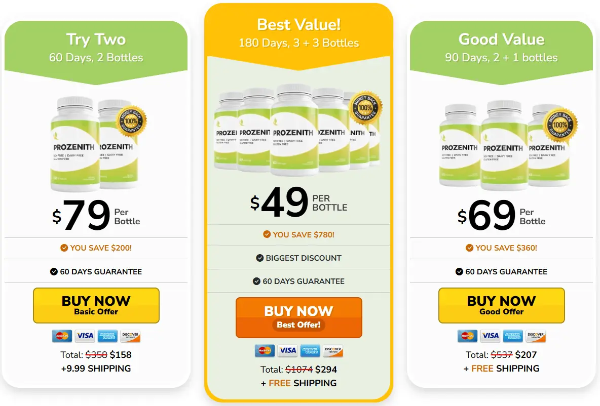 prozenith pricing